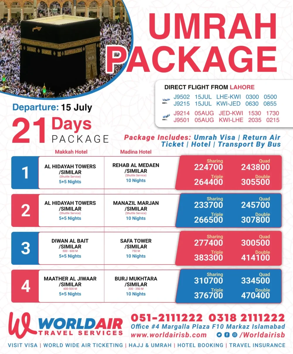 Umrah Package for 21 Days starting from 224700. Departure 15th July with 4 different Packages by world air travel services Islamabad with different hotels.